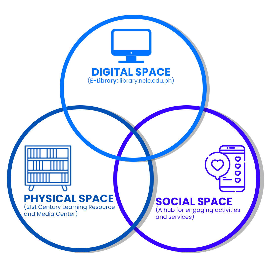 enhanced-learning-space